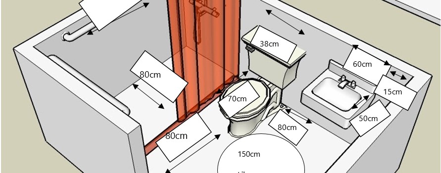 Supervisar Pence ratón o rata Cómo hacer del baño una estancia accesible | Red Menni